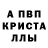 APVP мука Kenya Lunga